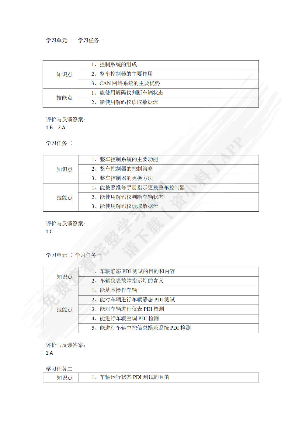 新能源汽车整车控制技术