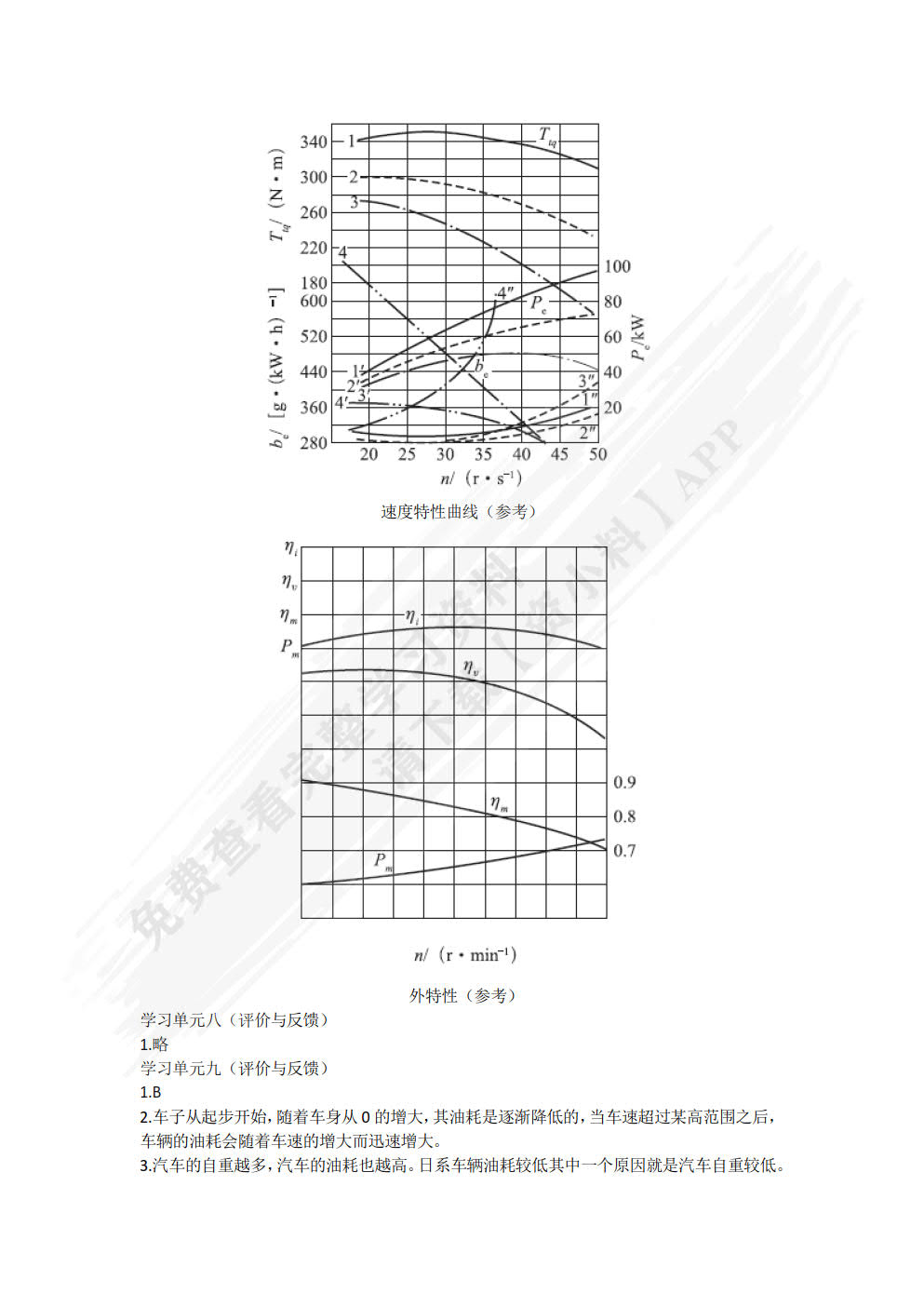 发动机原理与汽车理论