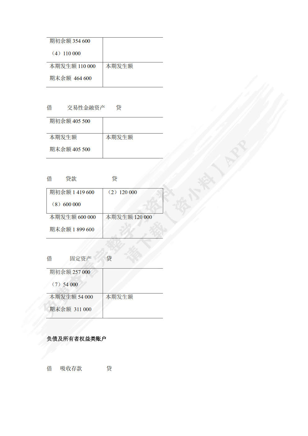 银行会计（第六版）