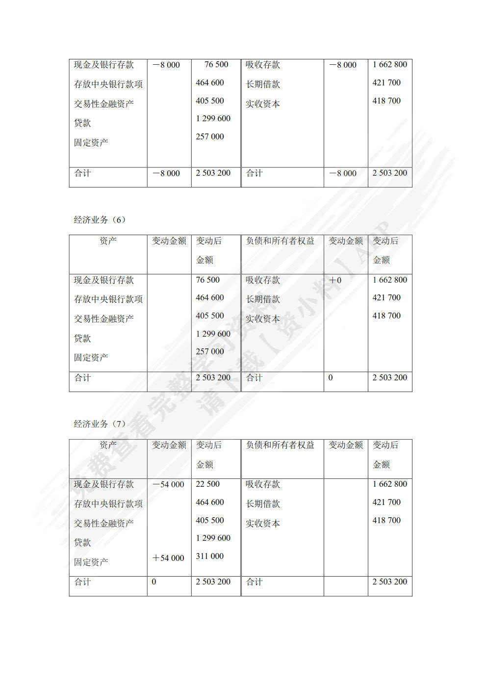 银行会计（第六版）