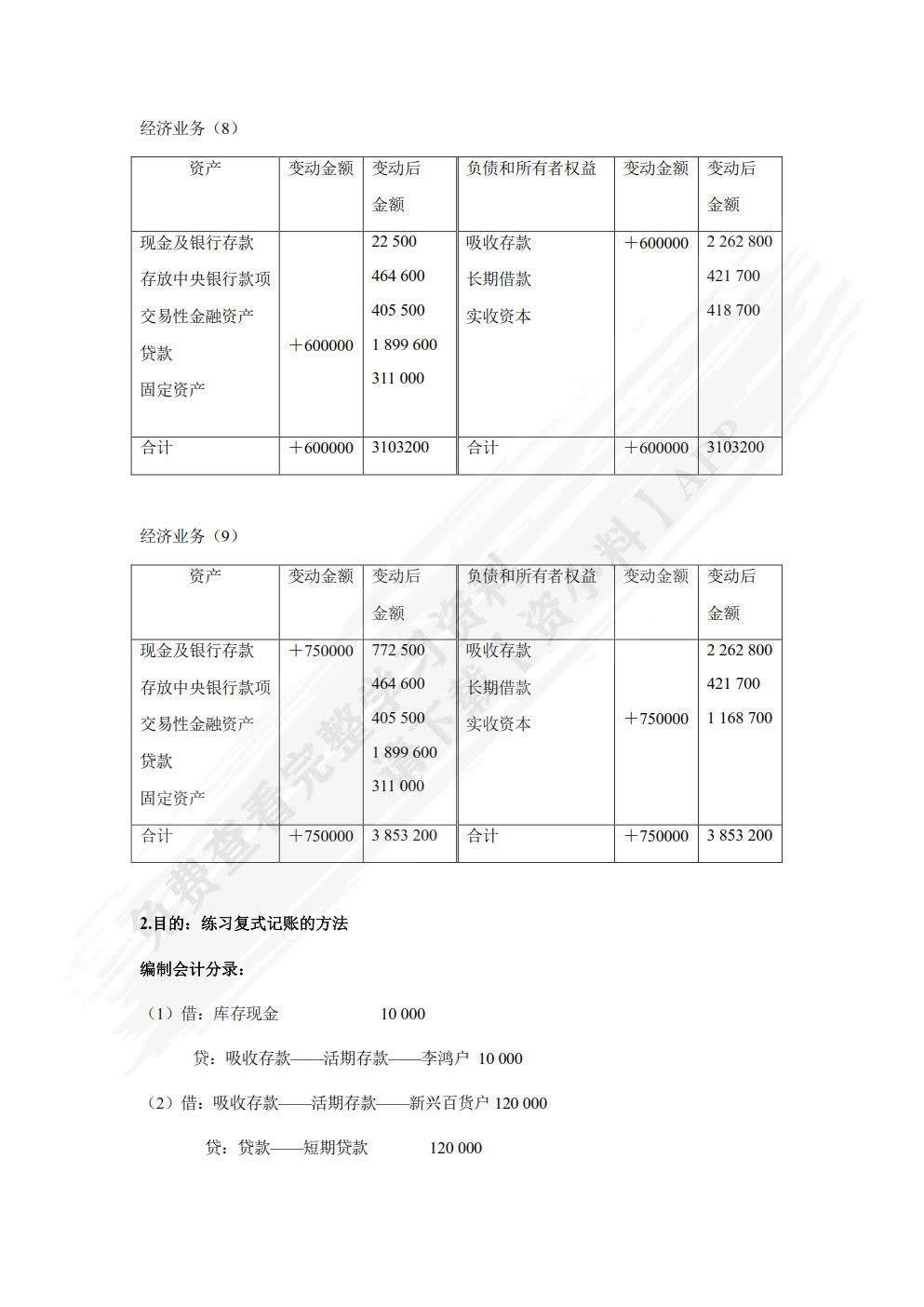 银行会计（第六版）