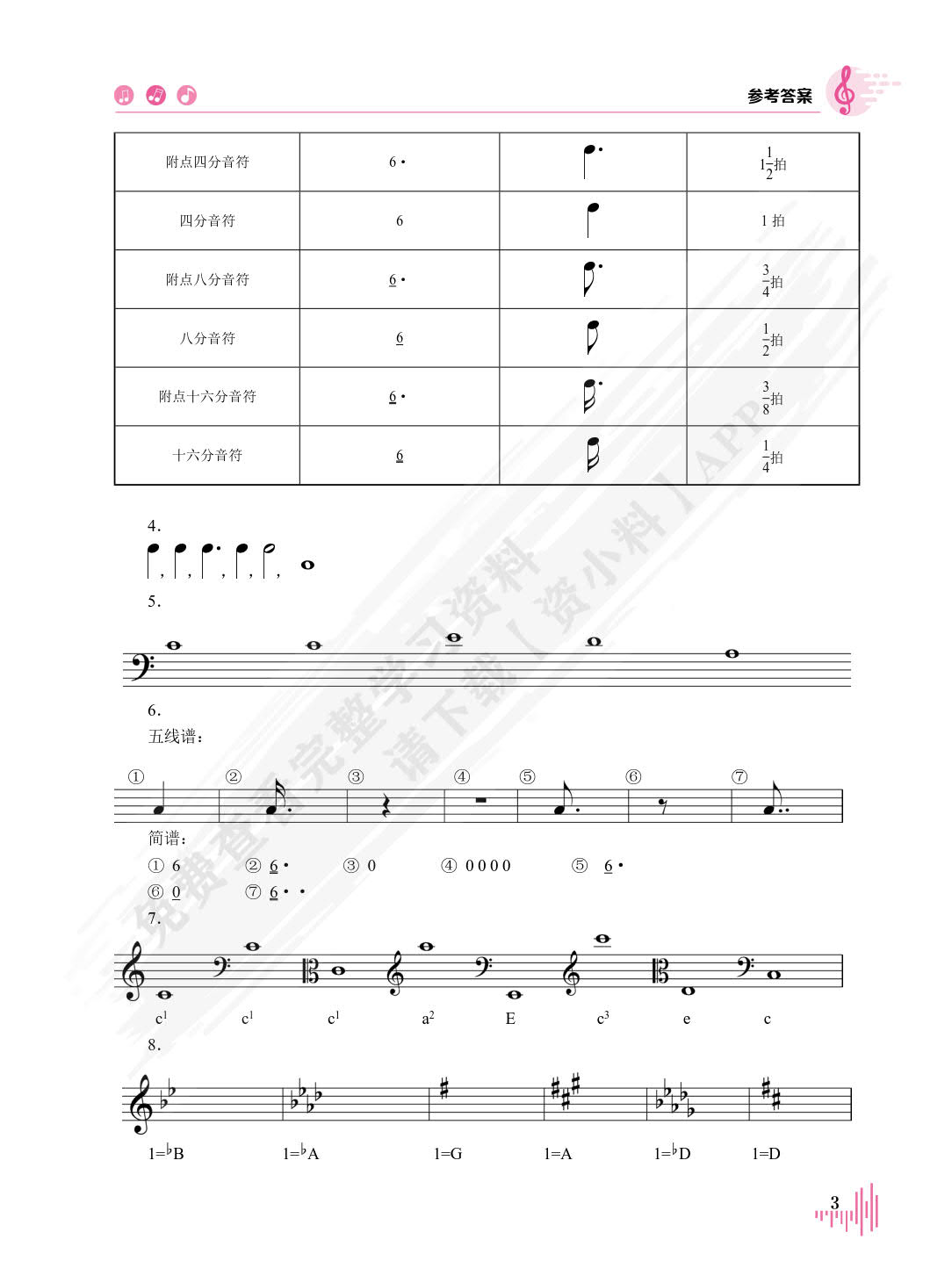 基本乐理（双色）（含微课）