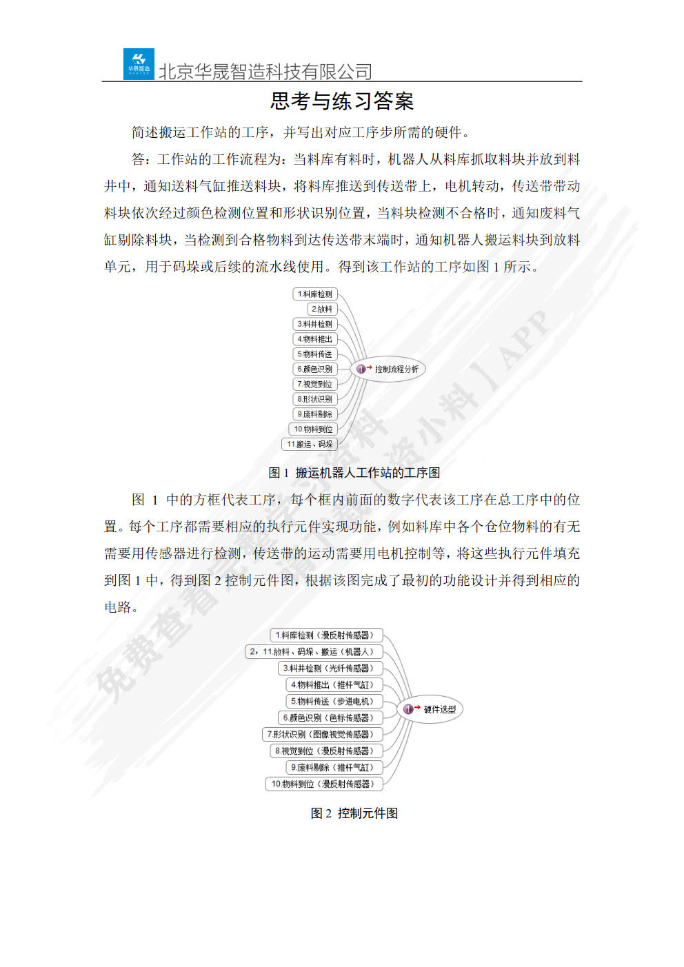 工业机器人工作站系统集成设计