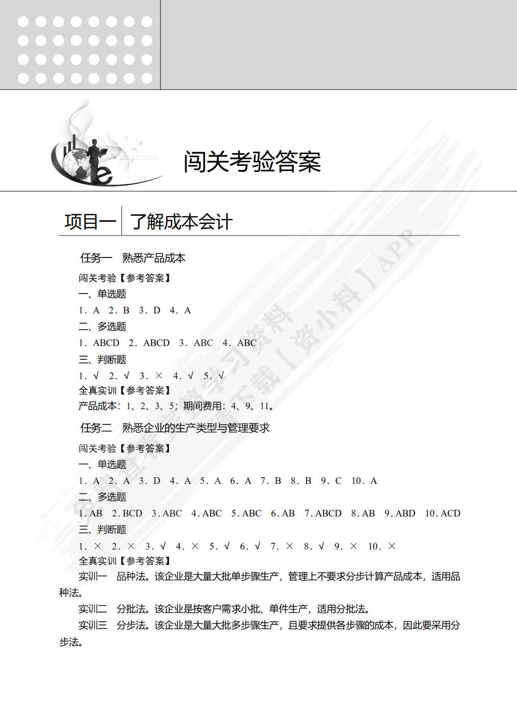 成本计算与控制