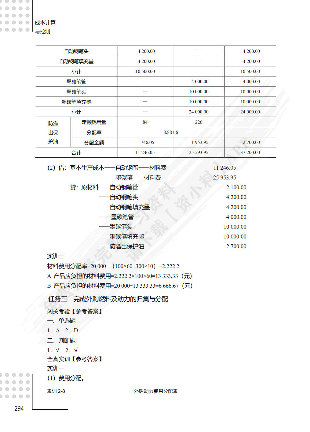 成本计算与控制