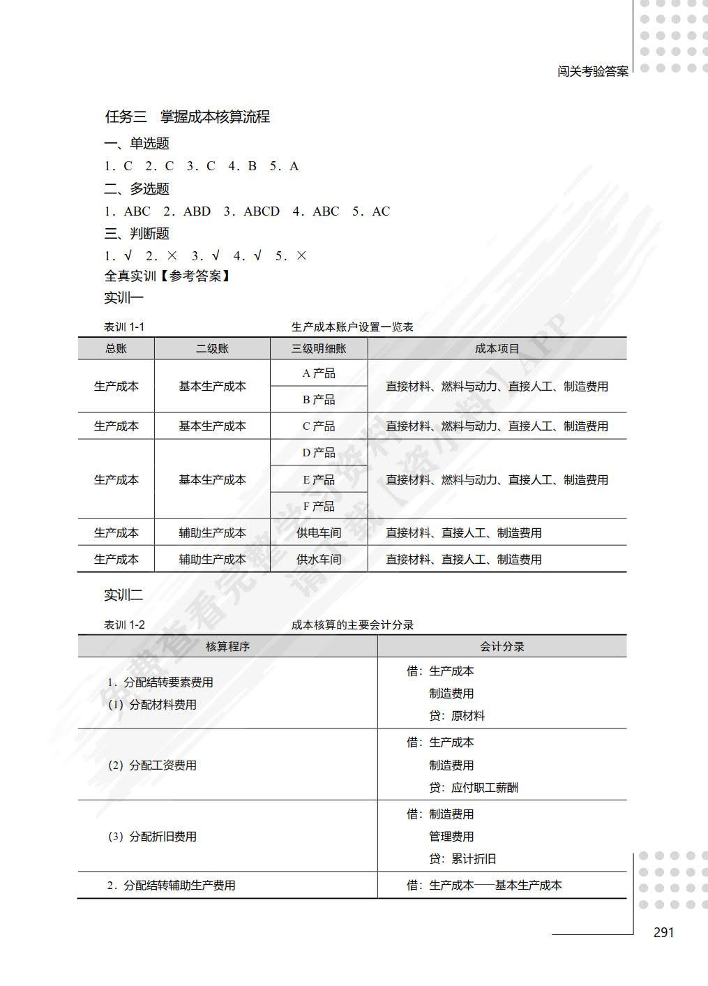 成本计算与控制