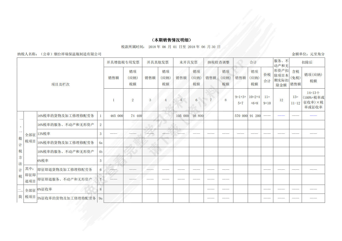 税务会计模拟实验