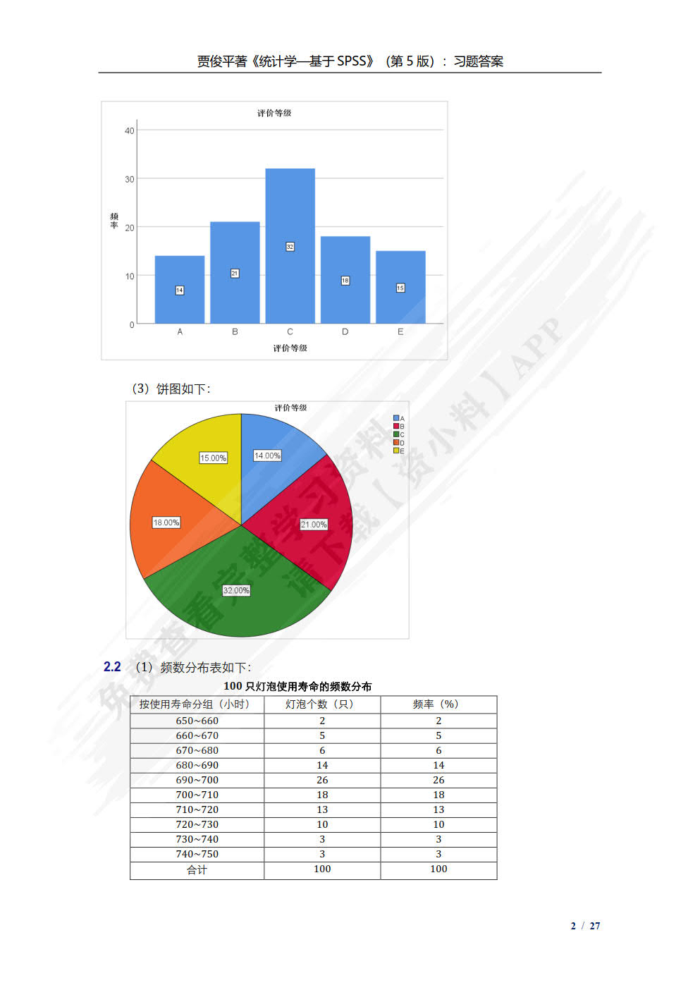 统计学——基于SPSS(第5版)（21世纪统计学系列教材）