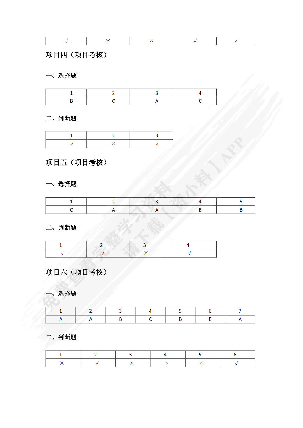 中文版Photoshop CS6平面设计案例教程（含微课）