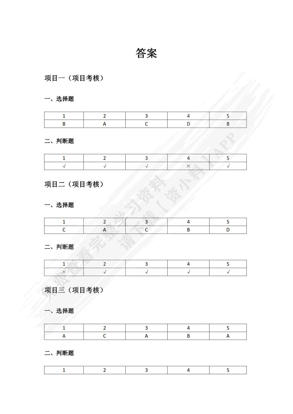 中文版Photoshop CS6平面设计案例教程（含微课）