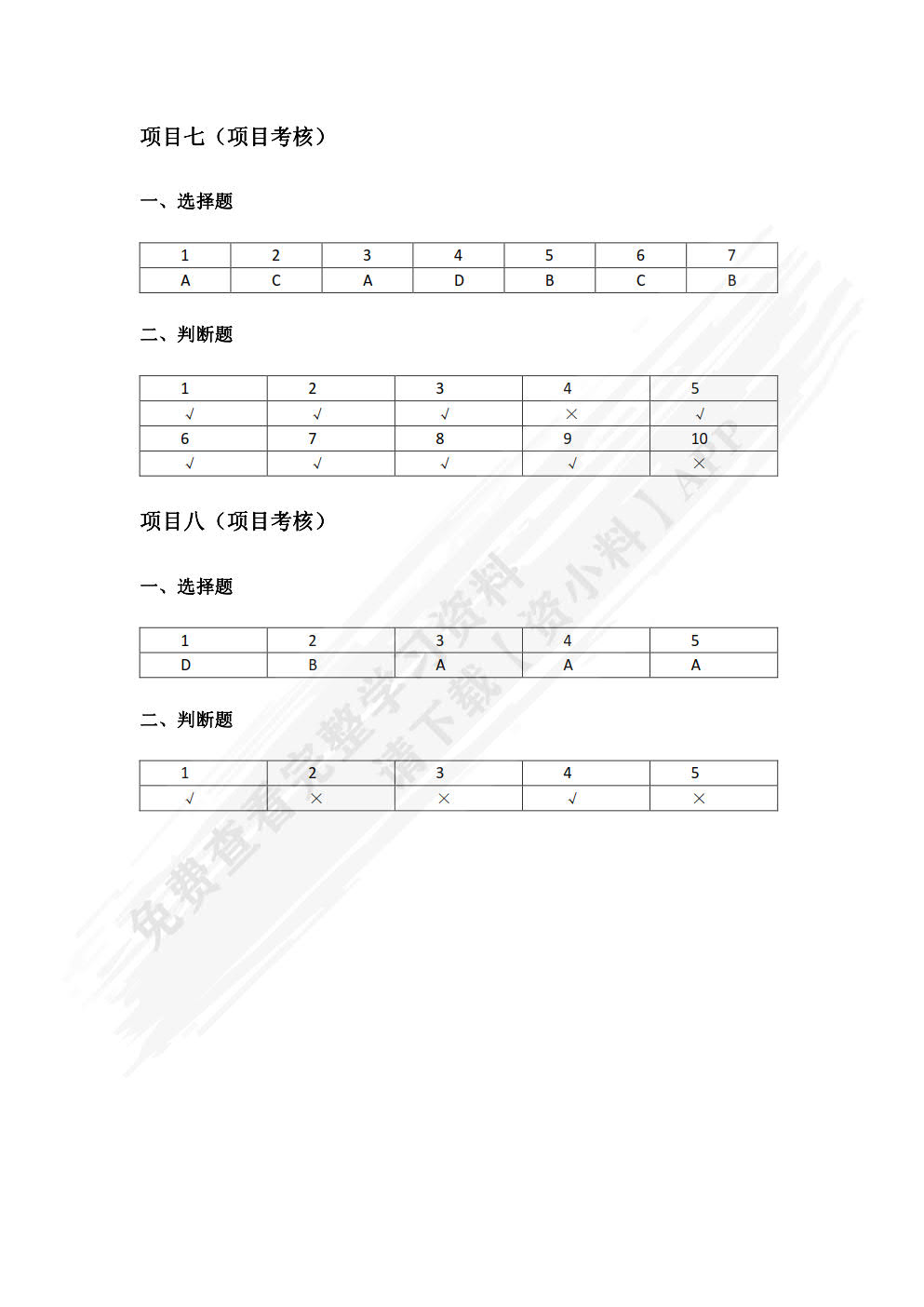 中文版Photoshop CS6平面设计案例教程（含微课）