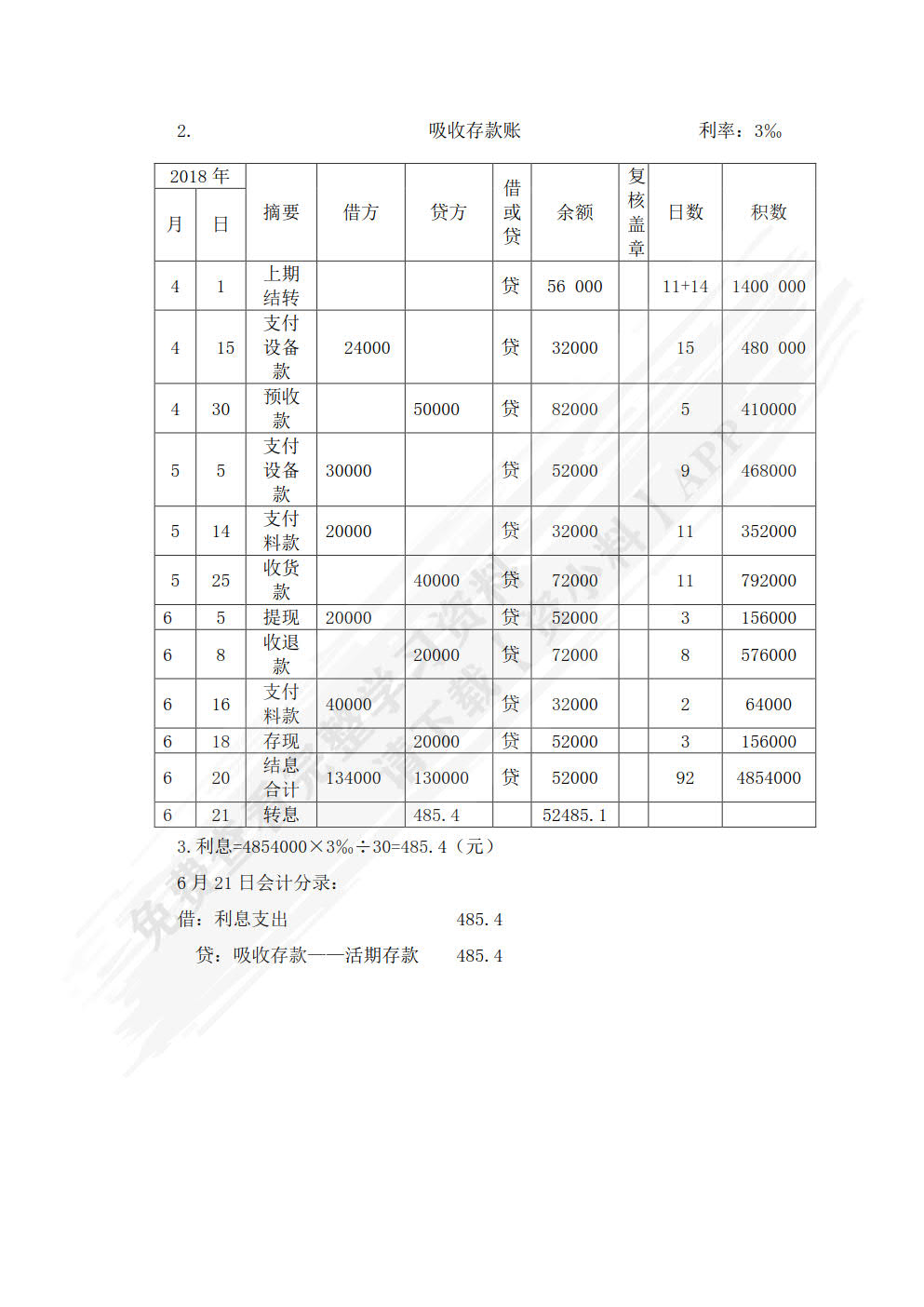 金融企业会计实务（第二版）