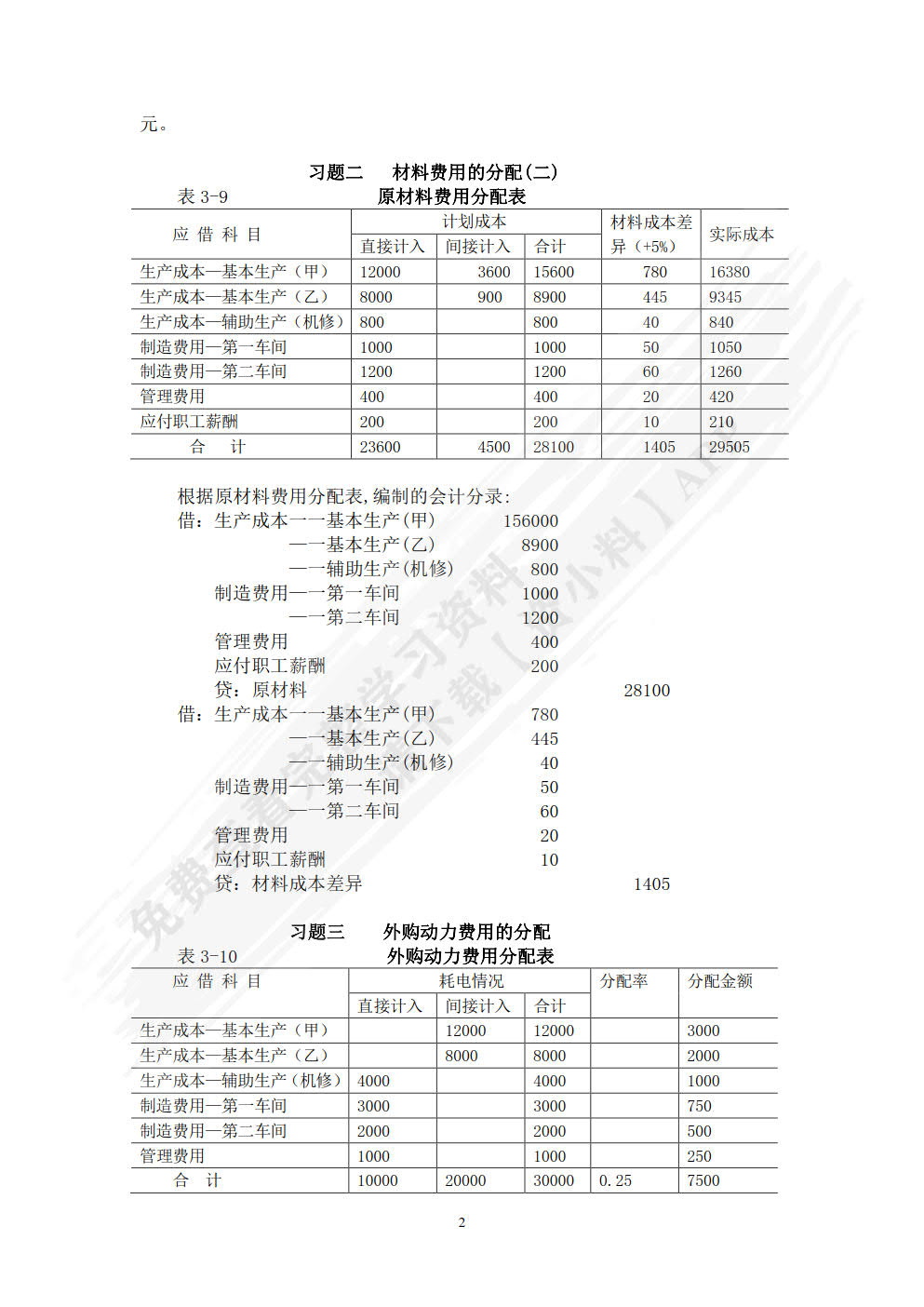 成本会计学