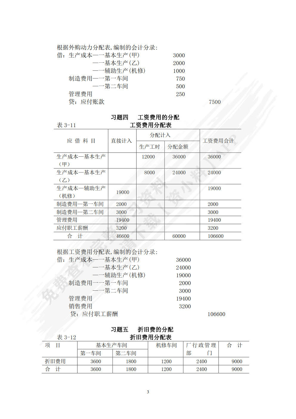 成本会计学