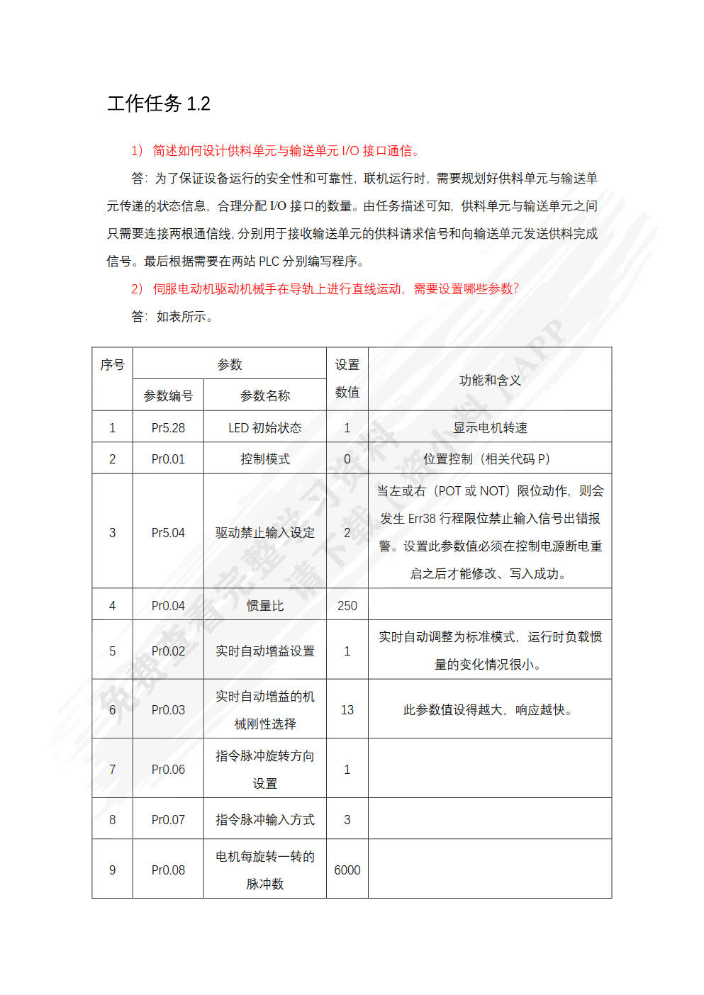 工业网络通信及组态技术