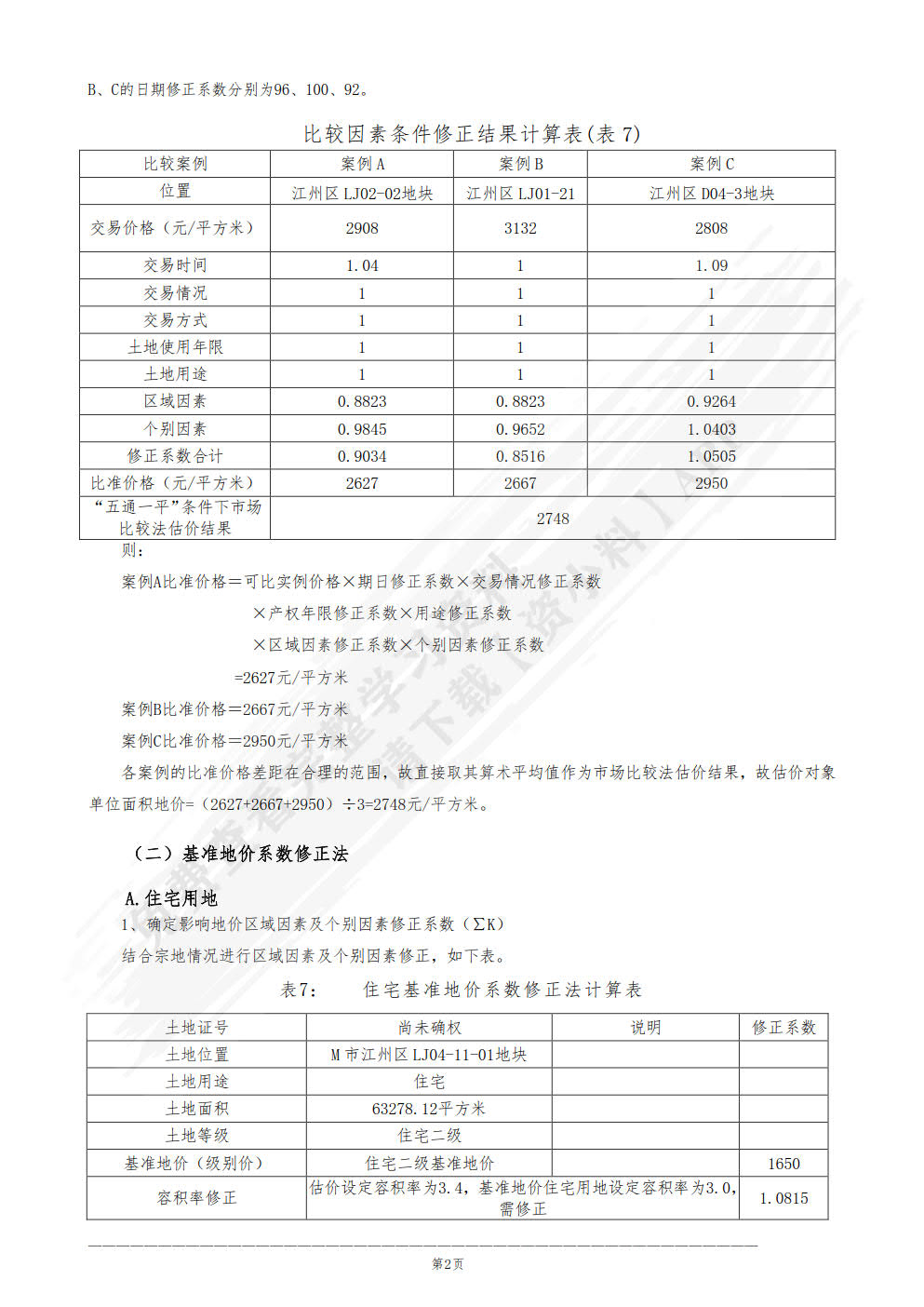 资产评估实验与实训教程