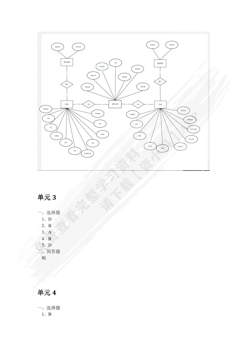 MySQL数据库管理与应用任务式教程（微课版）