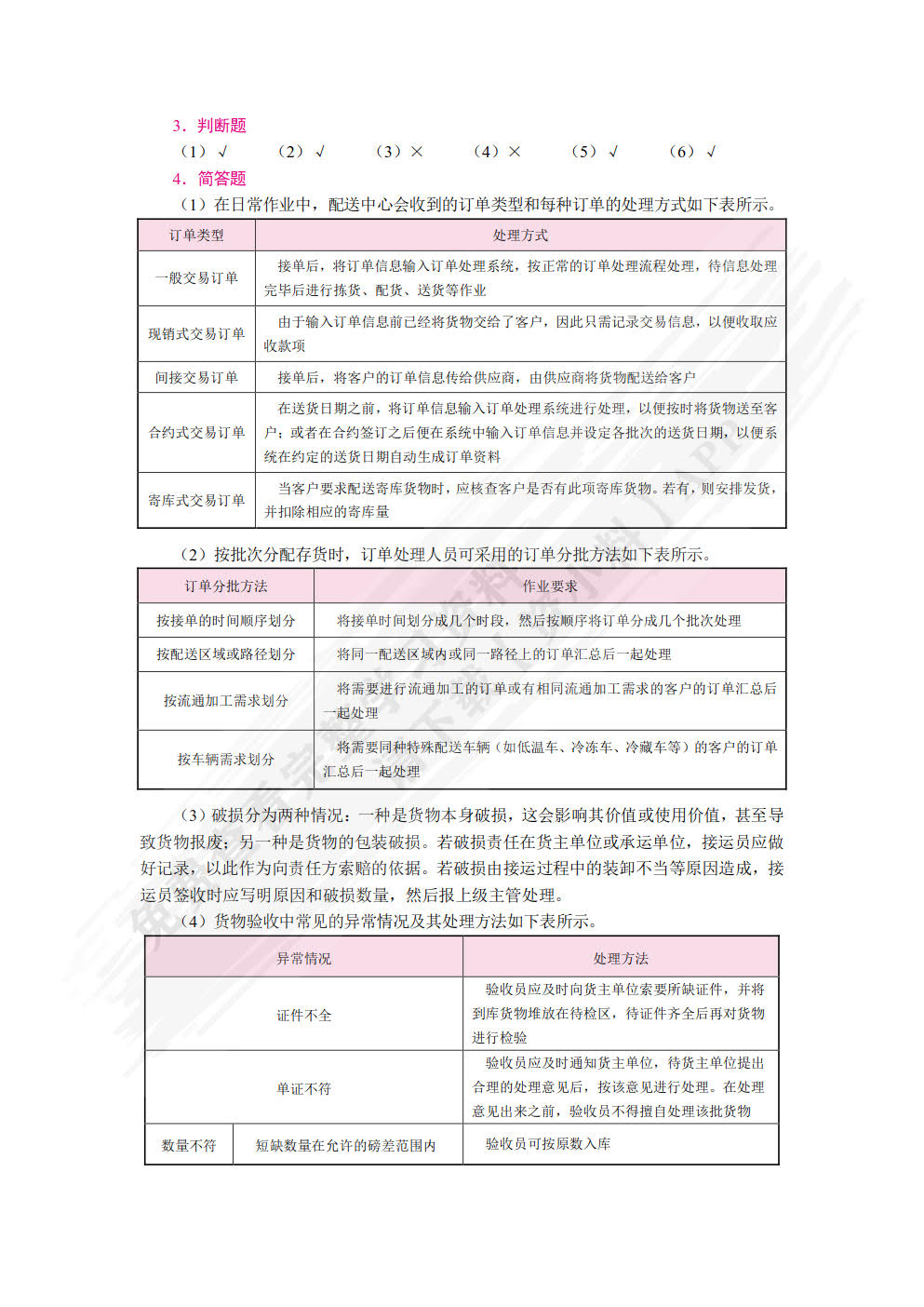 配送中心运营管理实物