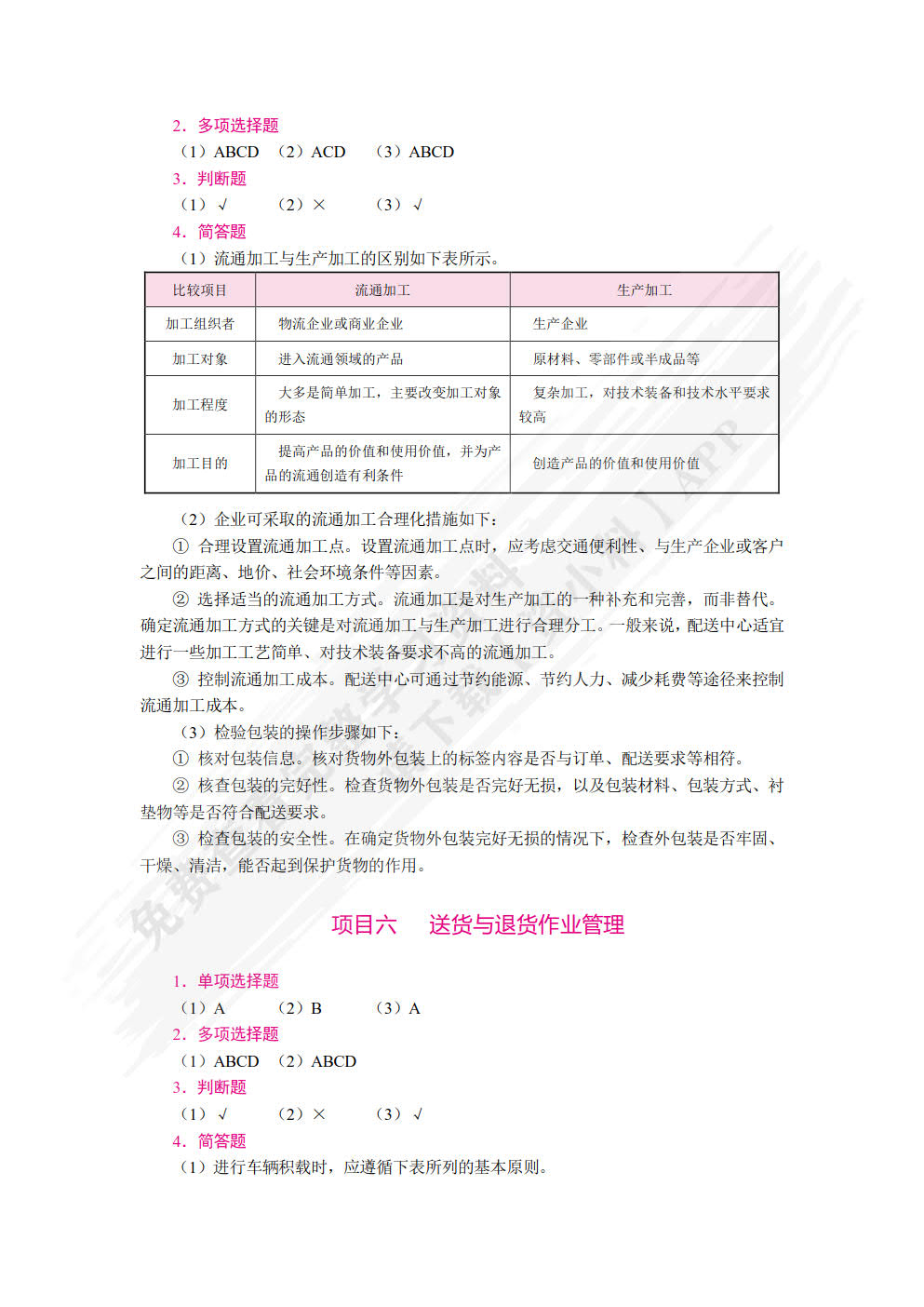 配送中心运营管理实物