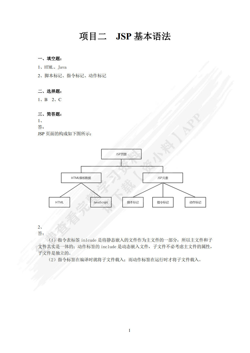 Java Web动态网站开发（第2版）（微课版）