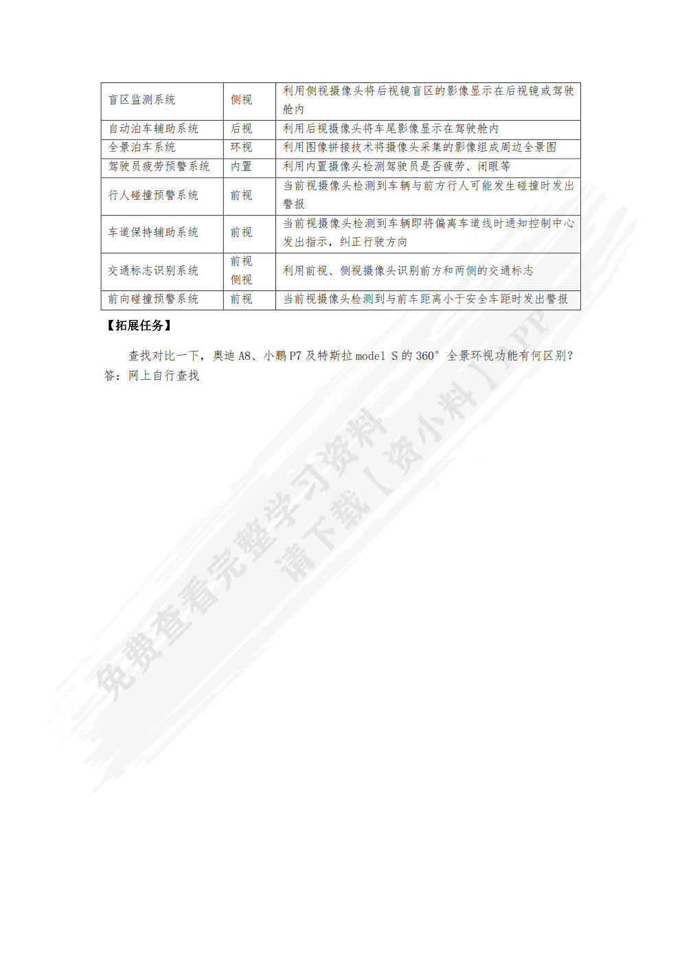 汽车智能传感器技术与应用（附微课视频）