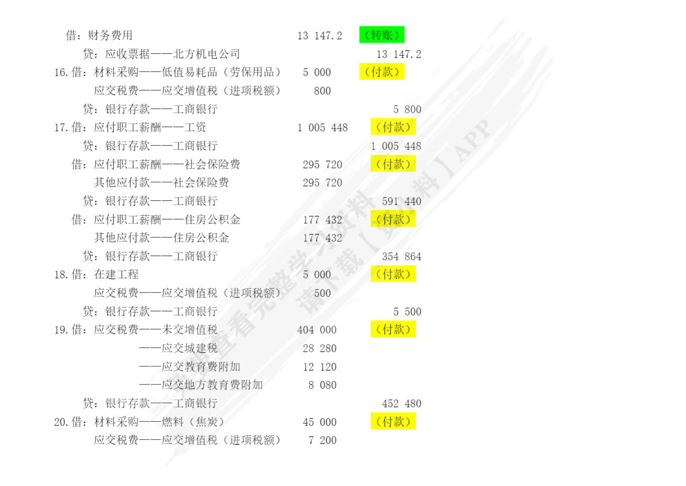 会计综合实验教程(第二版）