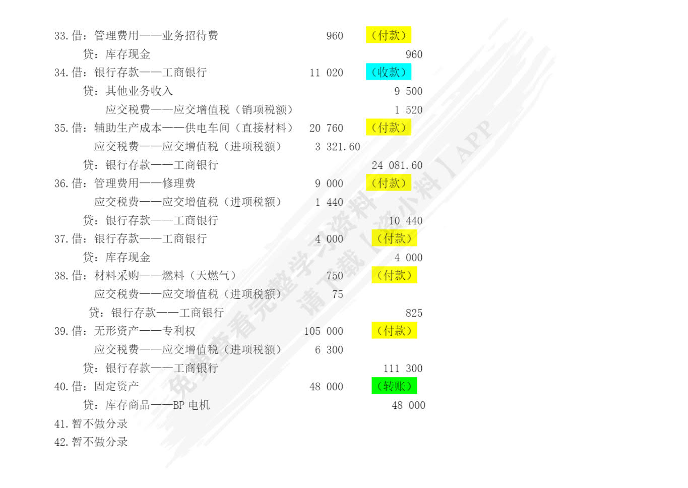 会计综合实验教程(第二版）