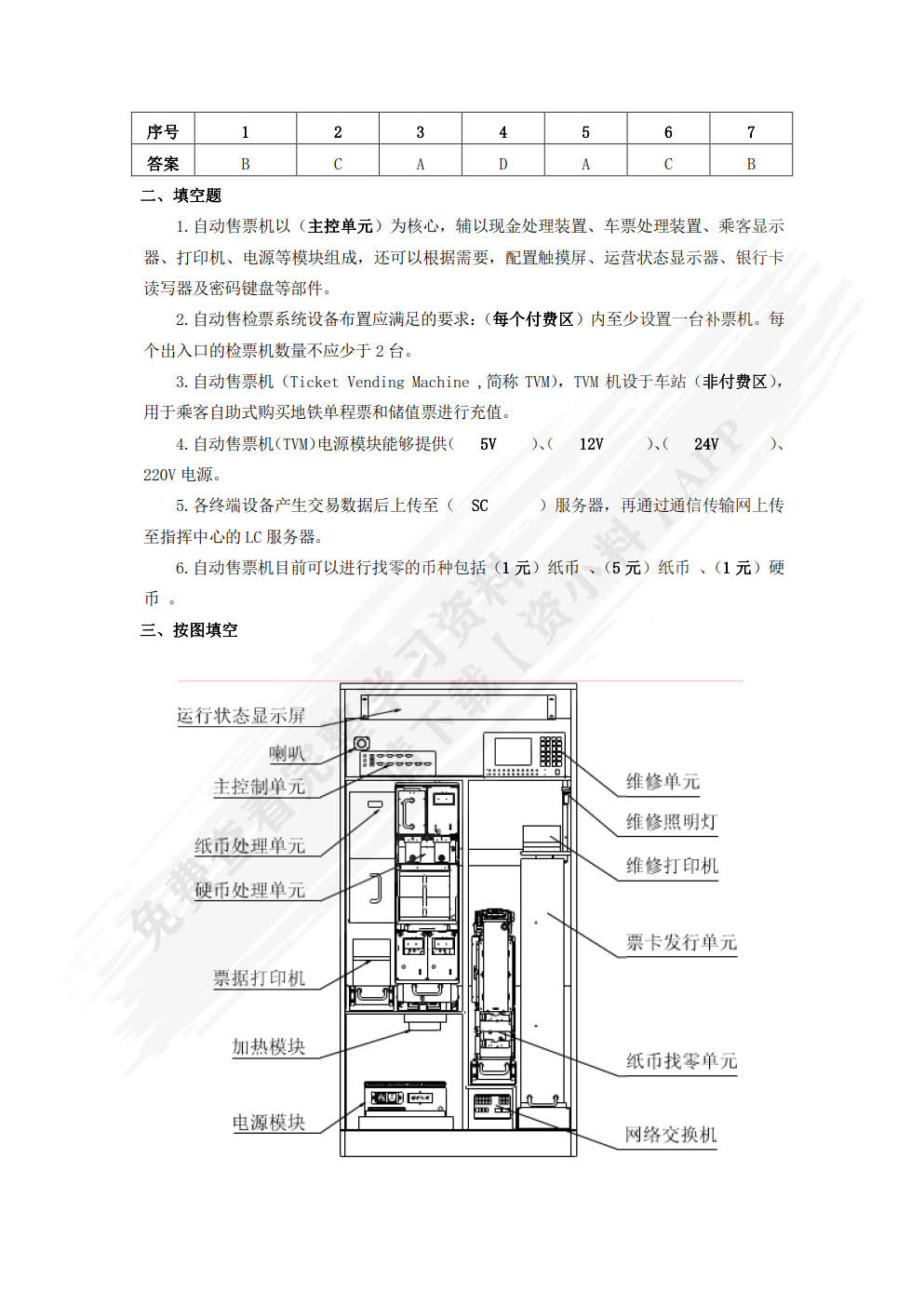 城市轨道交通自动售检票系统