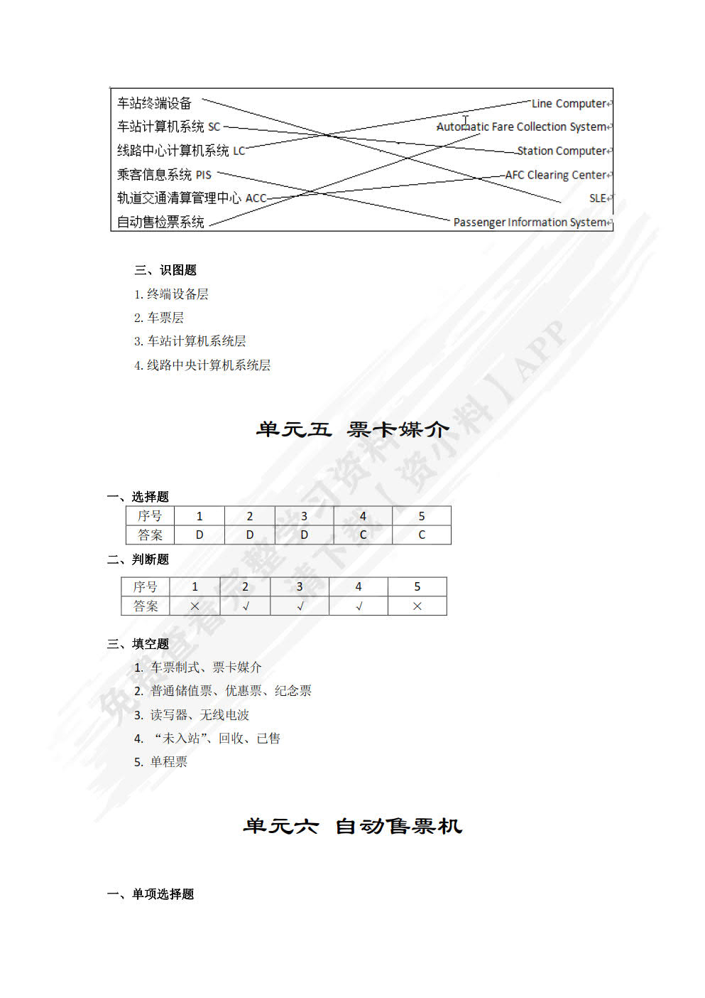 城市轨道交通自动售检票系统