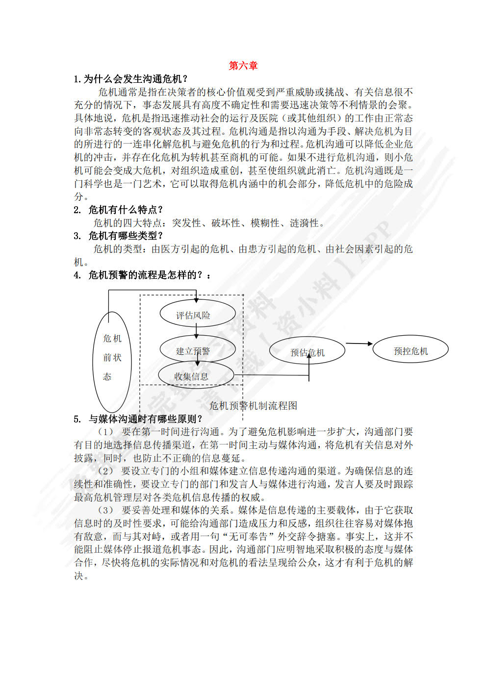 人际沟通教程（医药类专业适用）