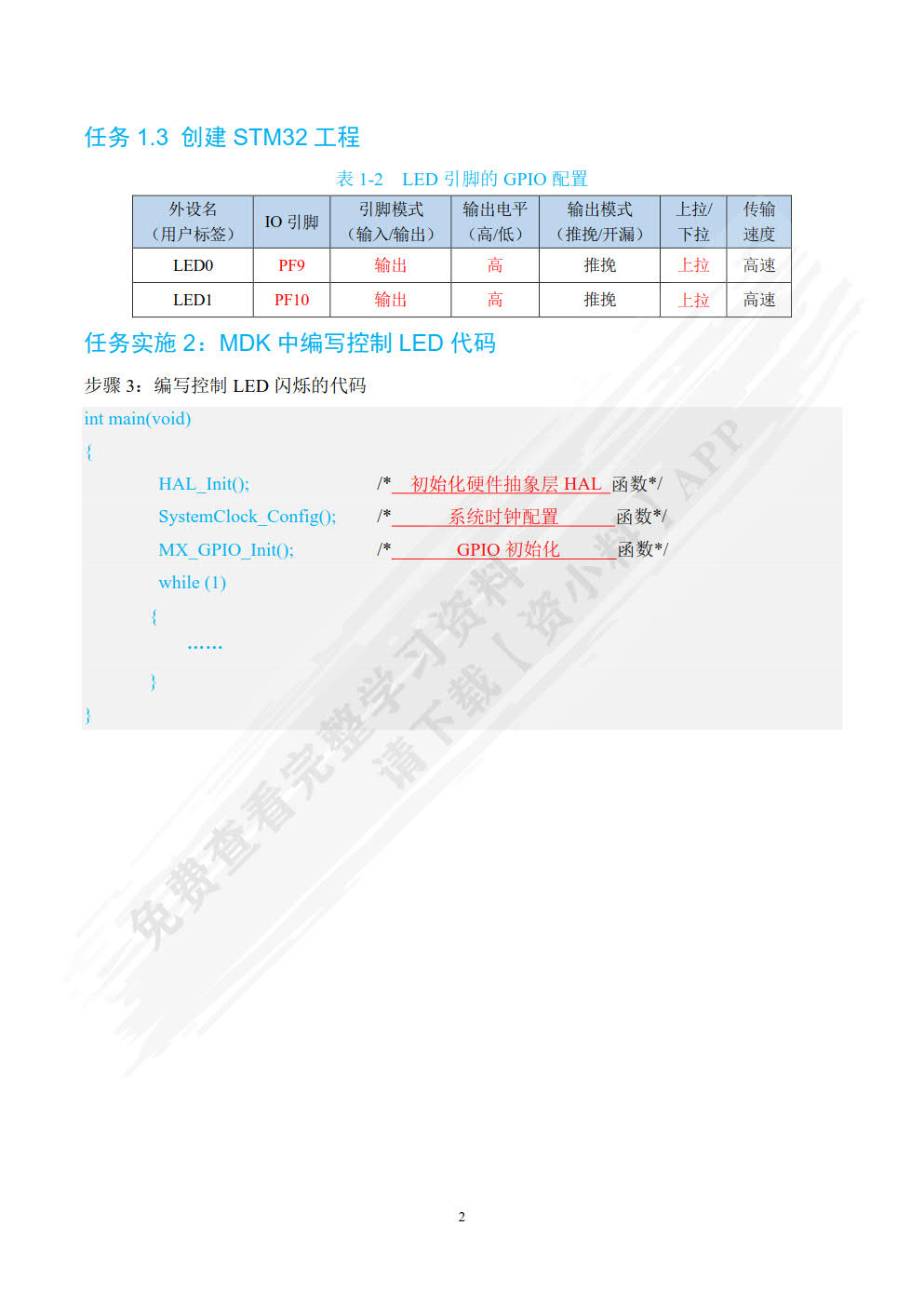 STM32应用技术项目实践