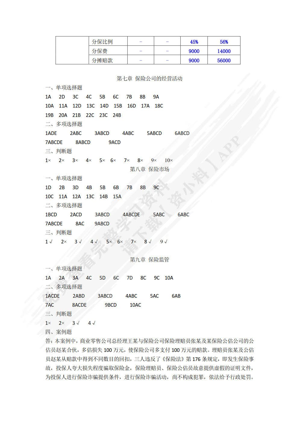 保险基础与实务