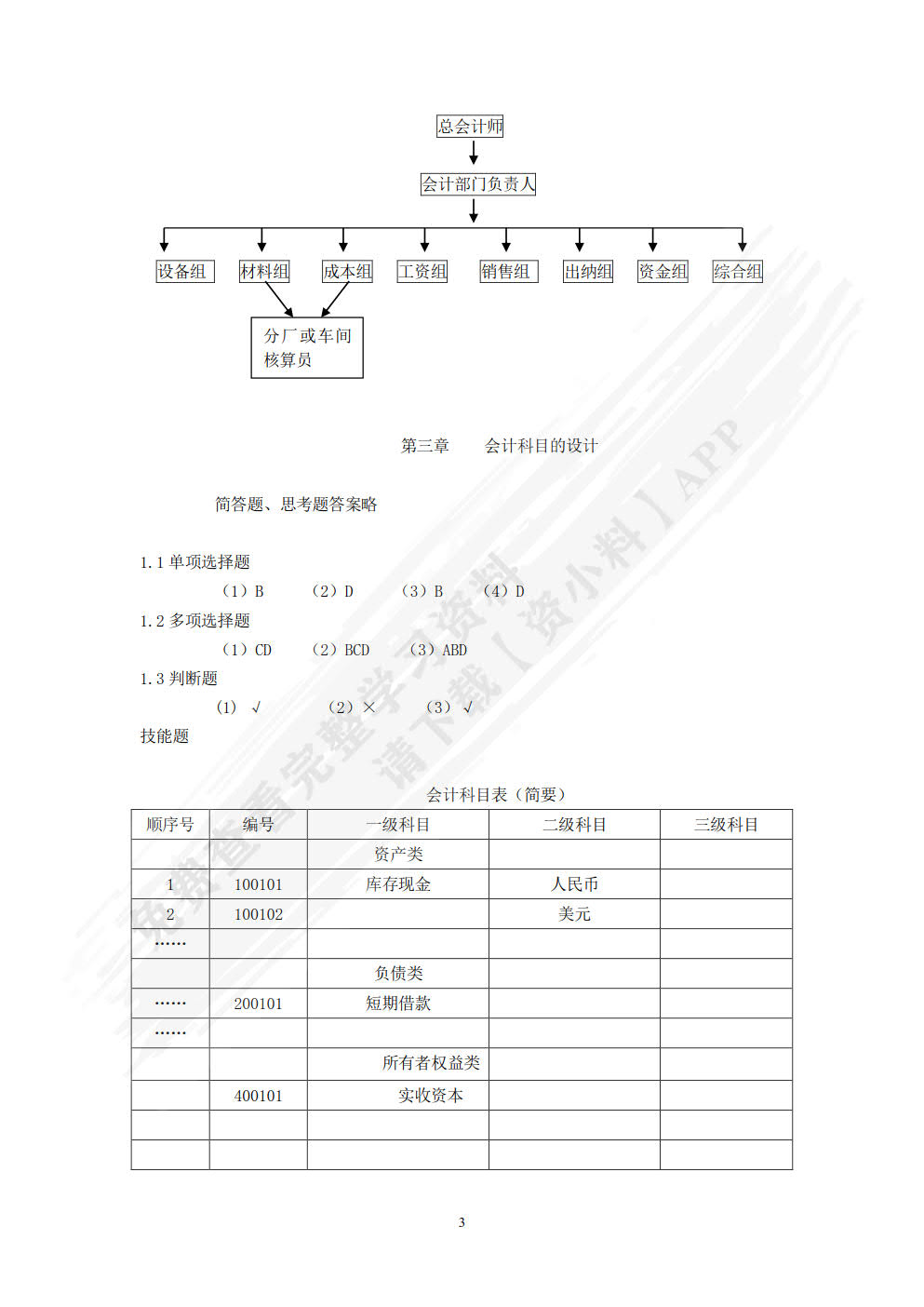 会计制度设计（第六版）
