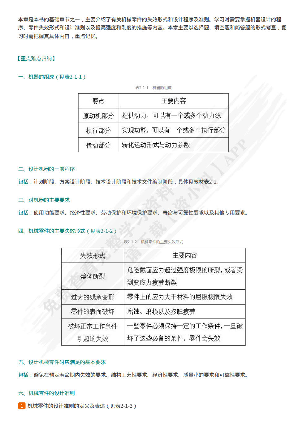 机械设计(第十一版)