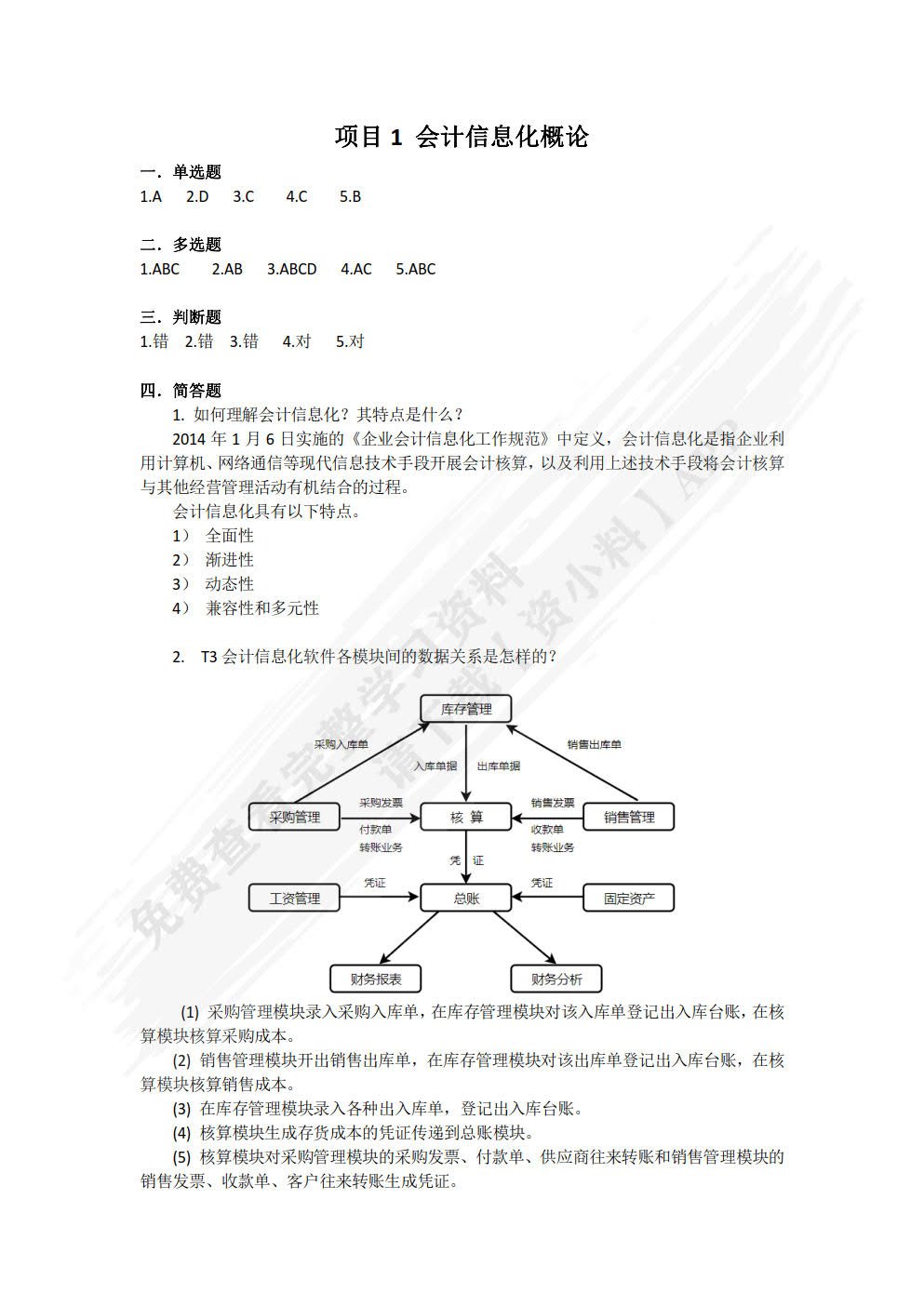 会计信息化实用教程（云课堂 云实训 云测评）（第2版）
