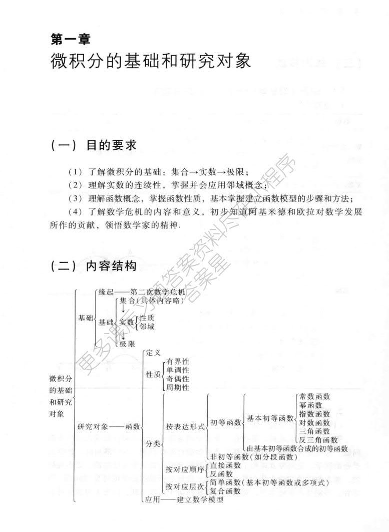 大学文科数学（第3版）