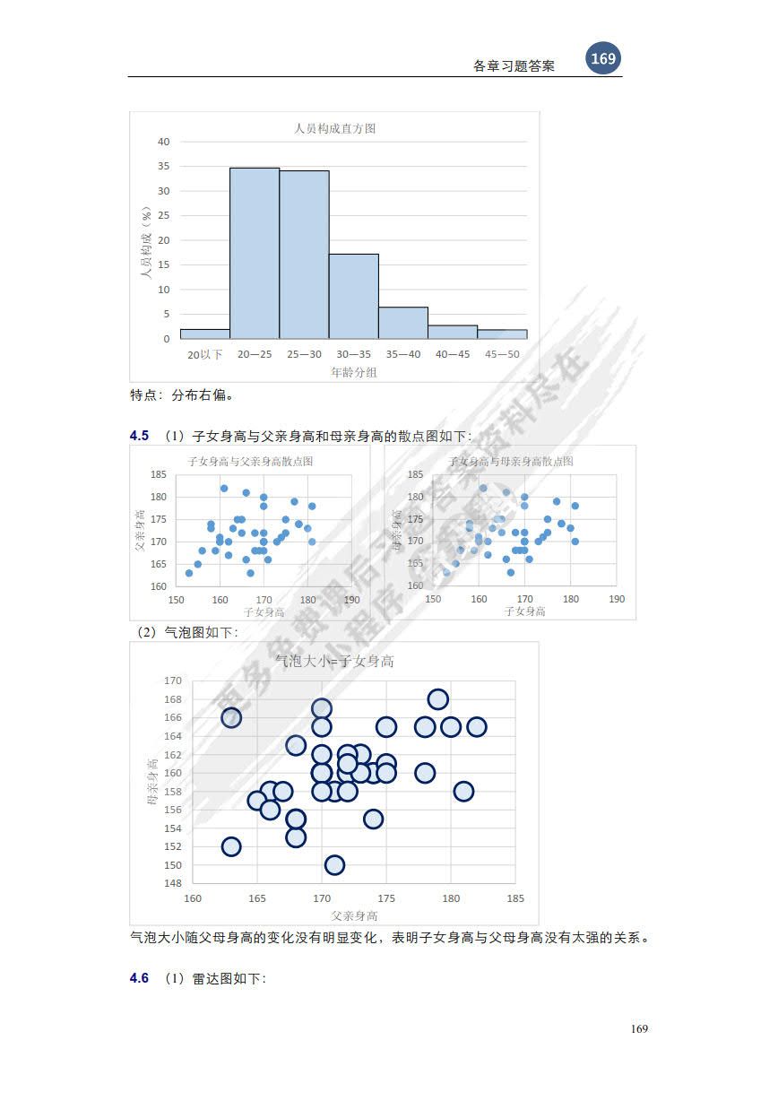 统计学&mdash;&mdash;基于EXCEL