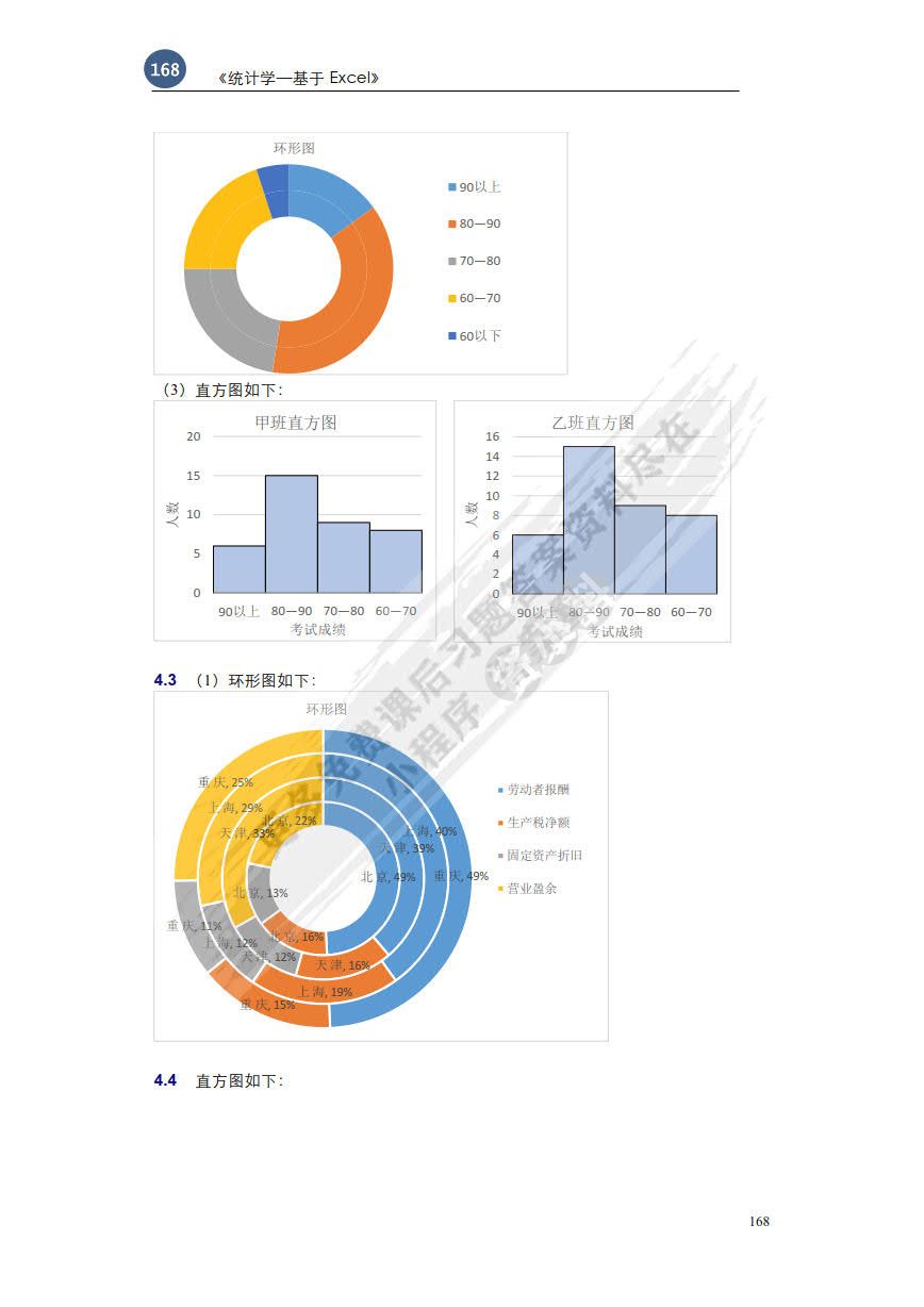 统计学&mdash;&mdash;基于EXCEL