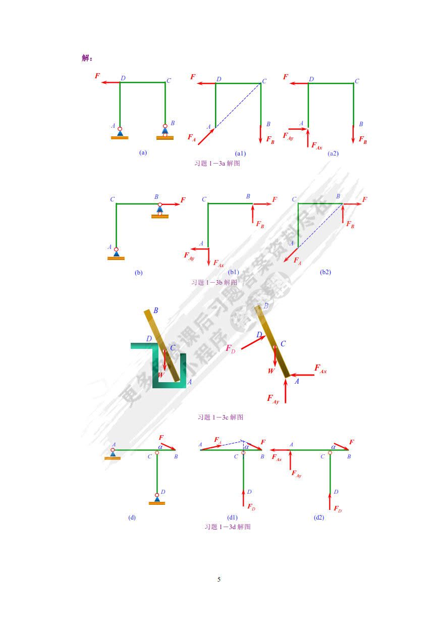 工程力学（第2 版）