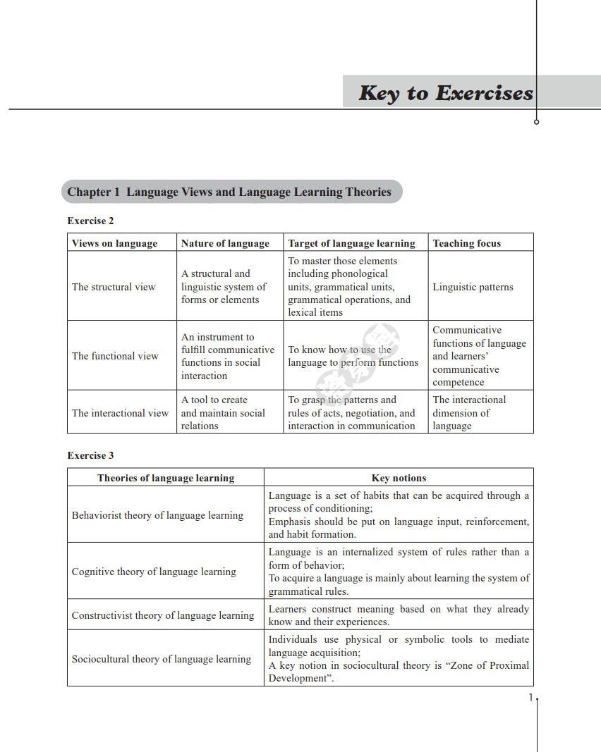 实用英语教学法教程