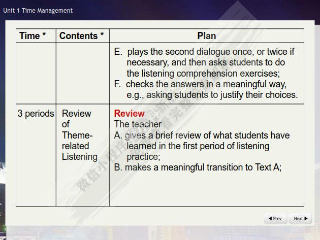 21世纪大学英语（S版）综合教程.2