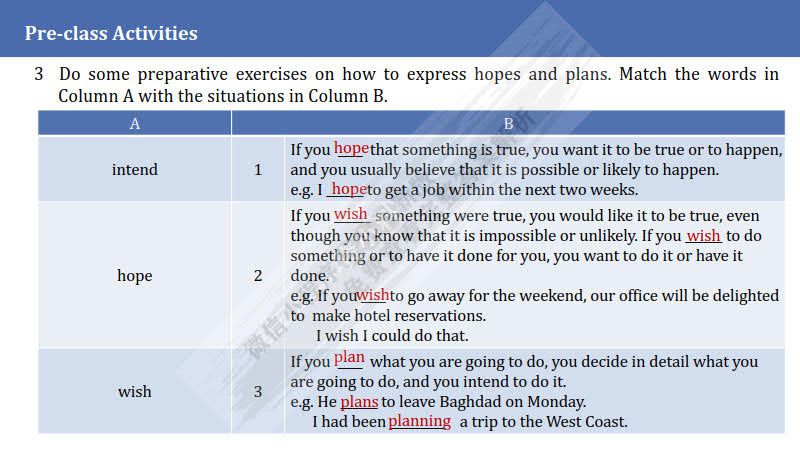 大学创新英语综合教程2