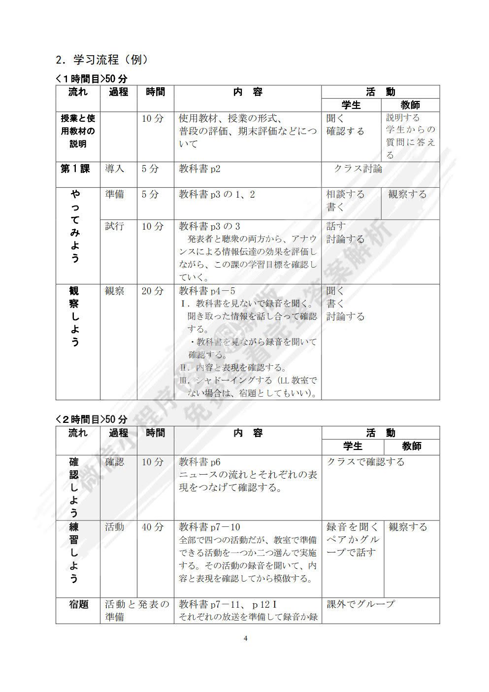基础日语口语教程2