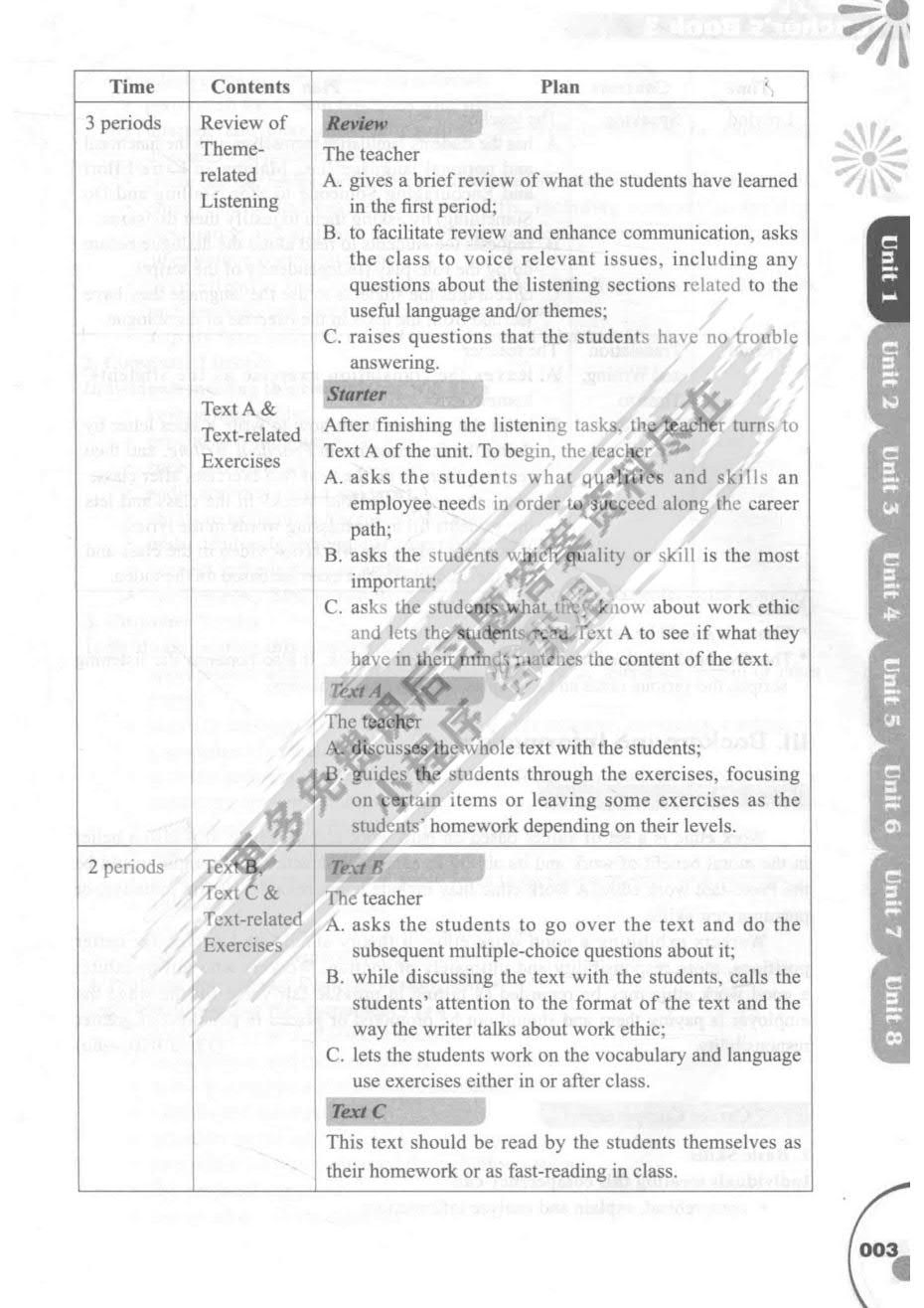 21世纪大学英语（S版）综合教程.3