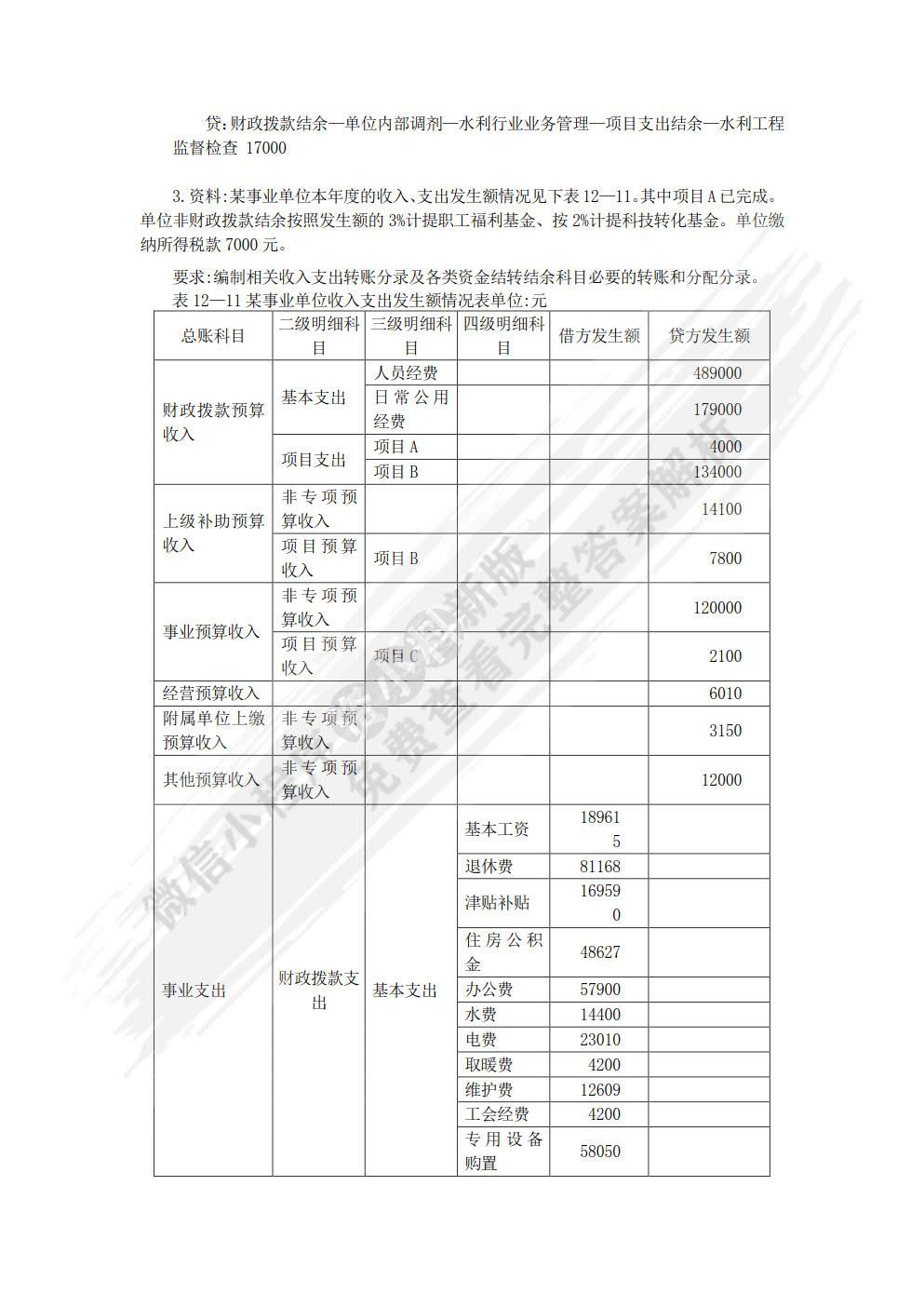 政府会计(第2版）