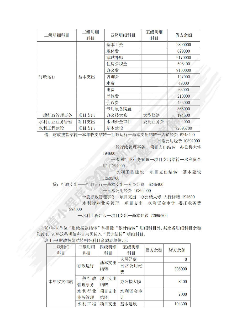 政府会计(第2版）