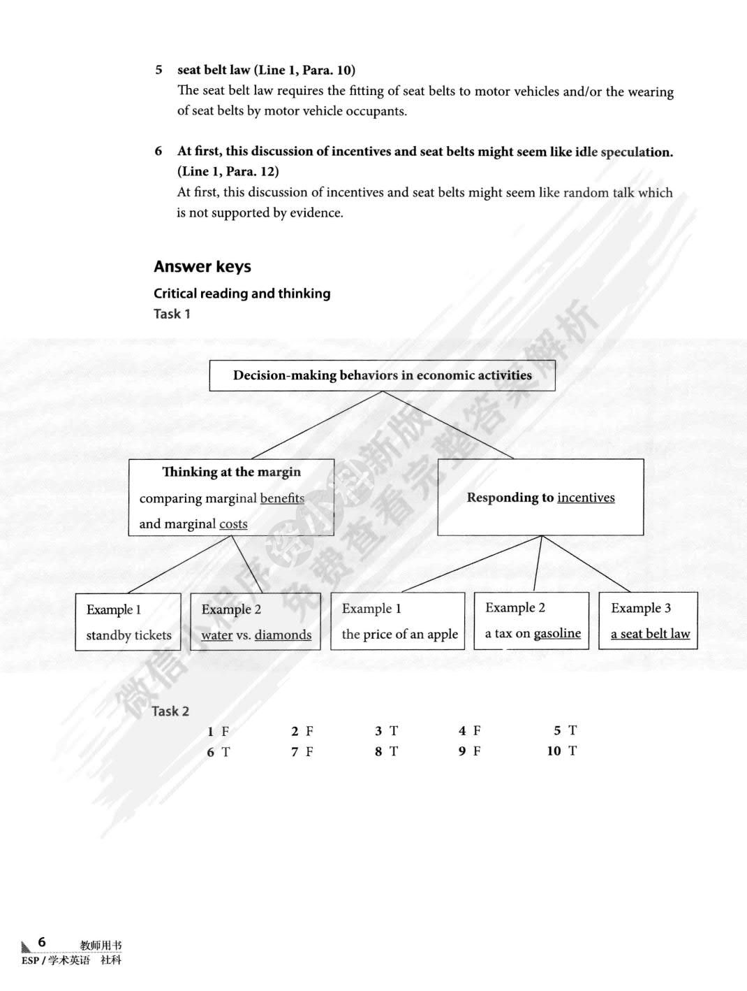 学术英语（社科）