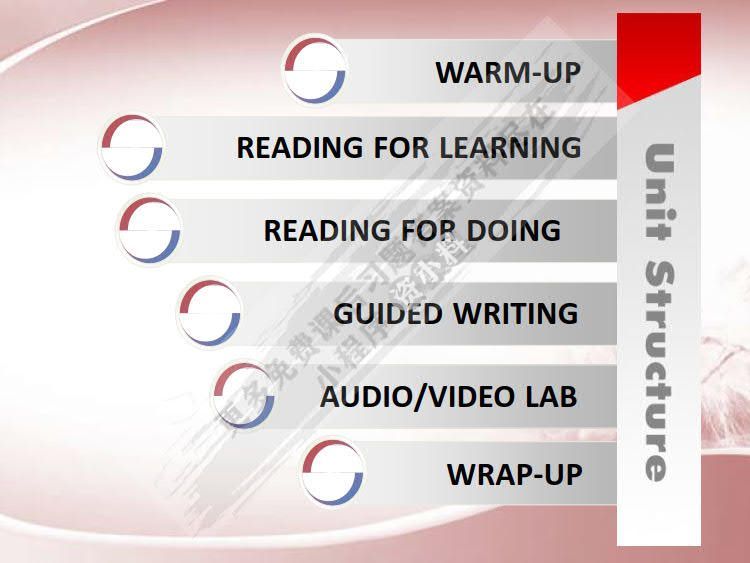 捷进英语综合教程2（新智慧版）