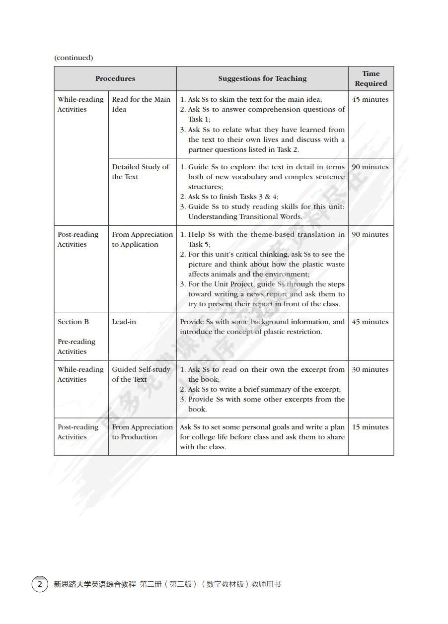 新思路大学英语综合教程第三册（第三版）