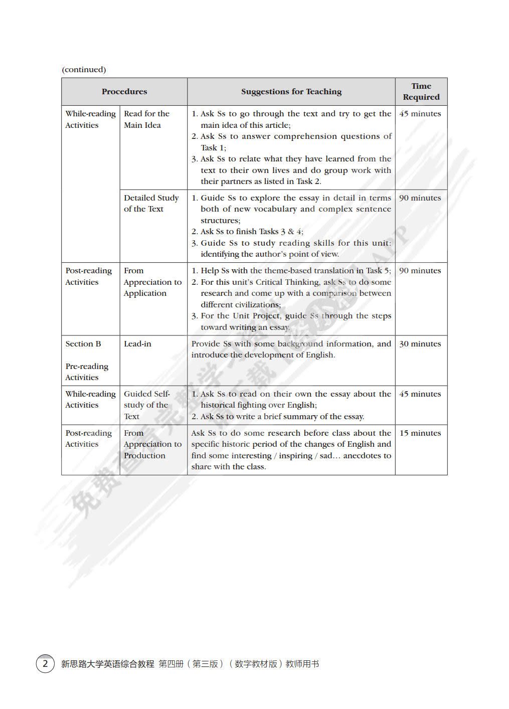 新思路大学英语综合教程第四册（第三版）